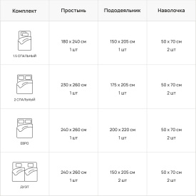 Комплект постельного белья «Stone blue»