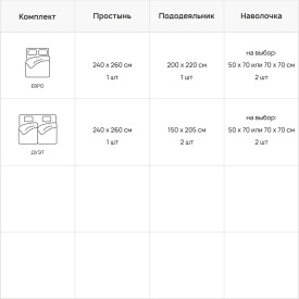 Комплект постельного белья «Silver»