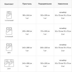 Комплект постельного белья «Soft Pink»