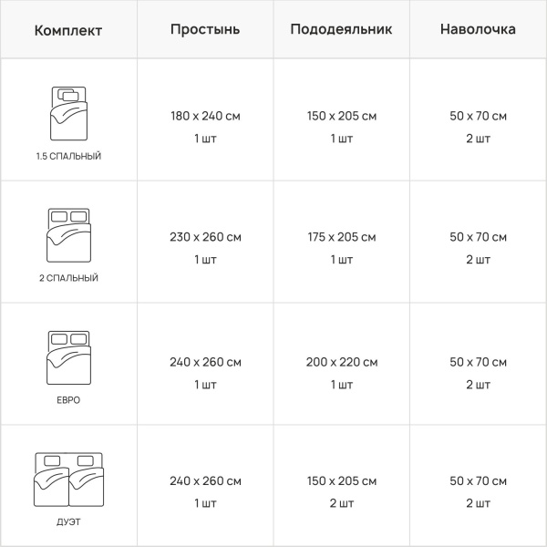 Комплект постельного белья «Oslo» Комплект постельного белья «Oslo»
