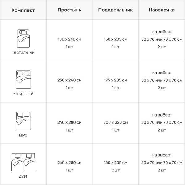 Комплект постельного белья «Aquamarine» Комплект постельного белья «Aquamarine»