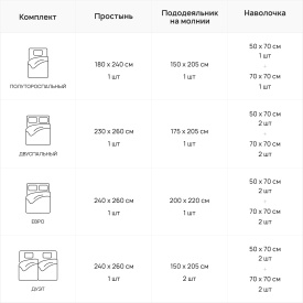 Комплект постельного белья «Оттепель»