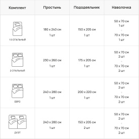 Комплект постельного белья «Сирена» Комплект постельного белья «Сирена»