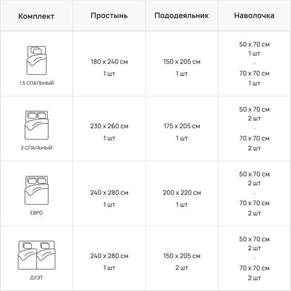 Комплект постельного белья «Royal Roses» Комплект постельного белья «Royal Roses»