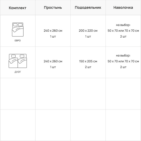 Комплект постельного белья «Chic Gutta» Комплект постельного белья «Chic Gutta»